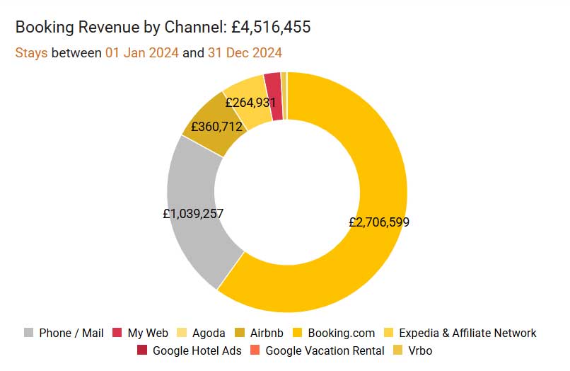 2024revenue-opt